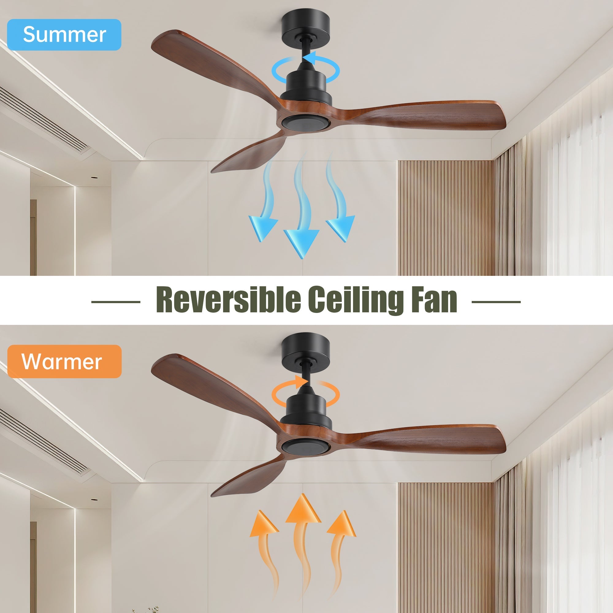 Inch Outdoor Ceiling Fan DC Motor - Black