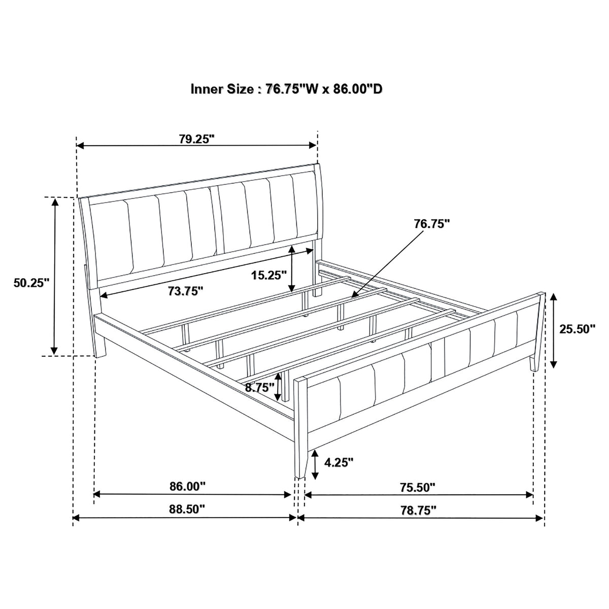 Carlton Beds