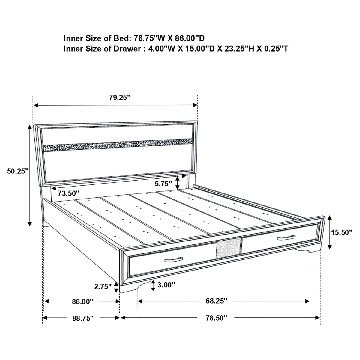 Miranda Beds