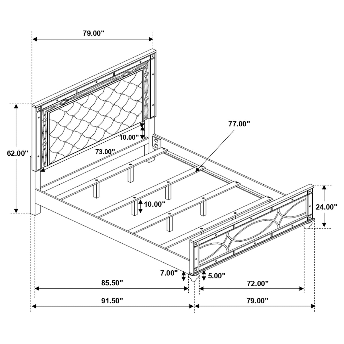 Gunnison Beds