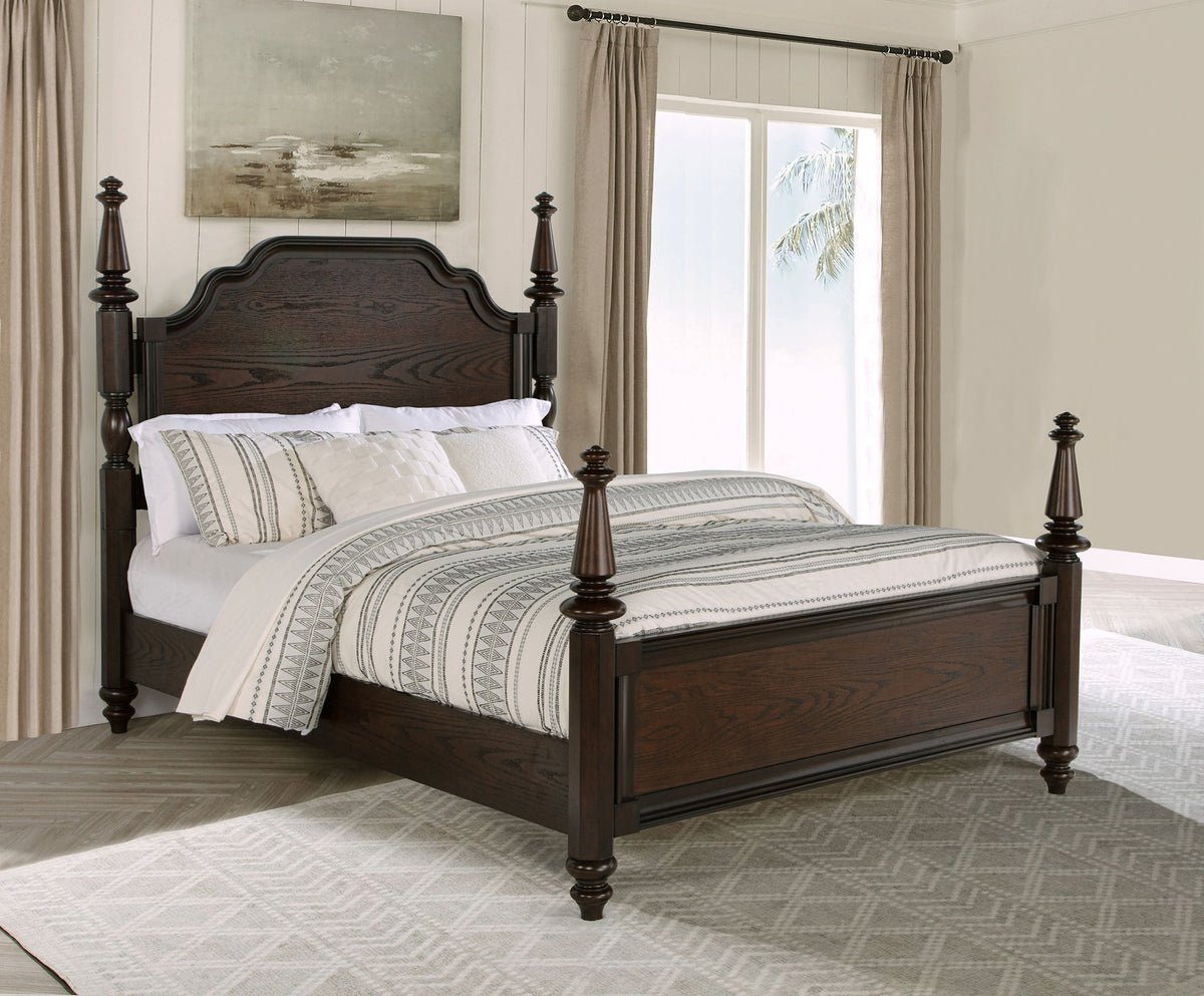 Andover Beds