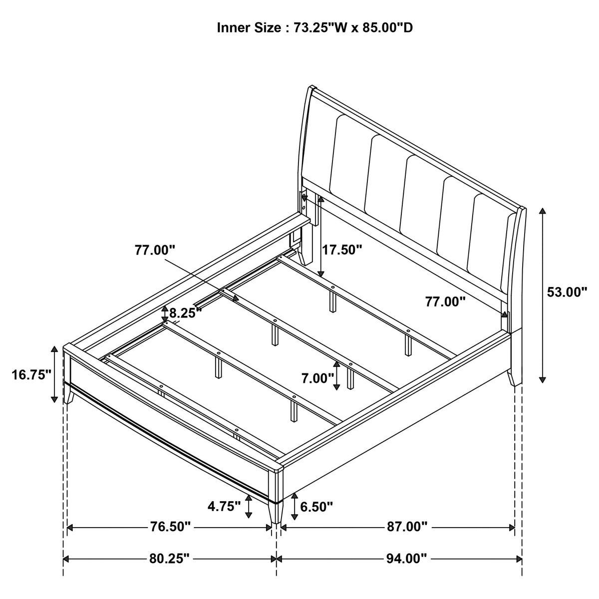 Granada Beds