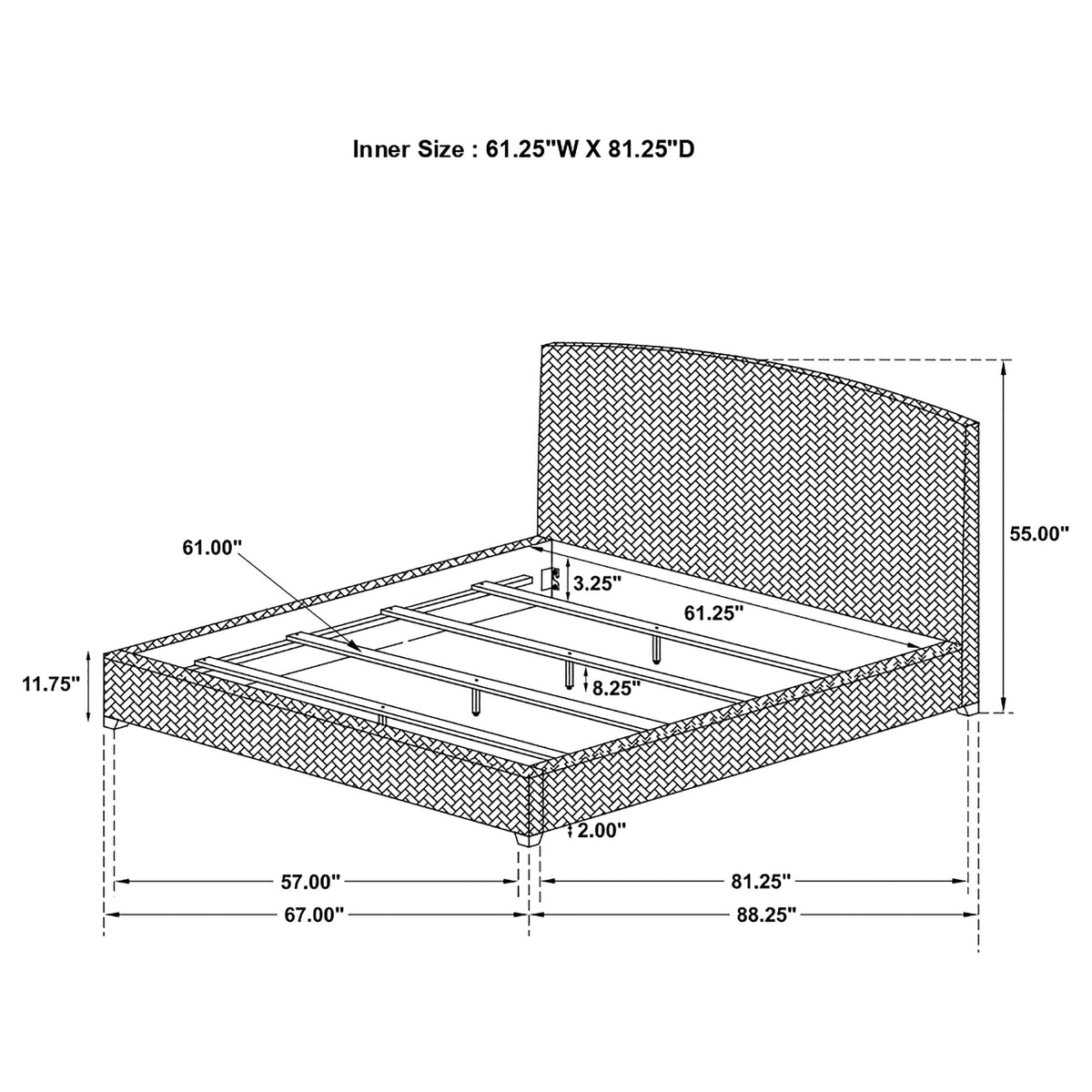 Laughton Beds