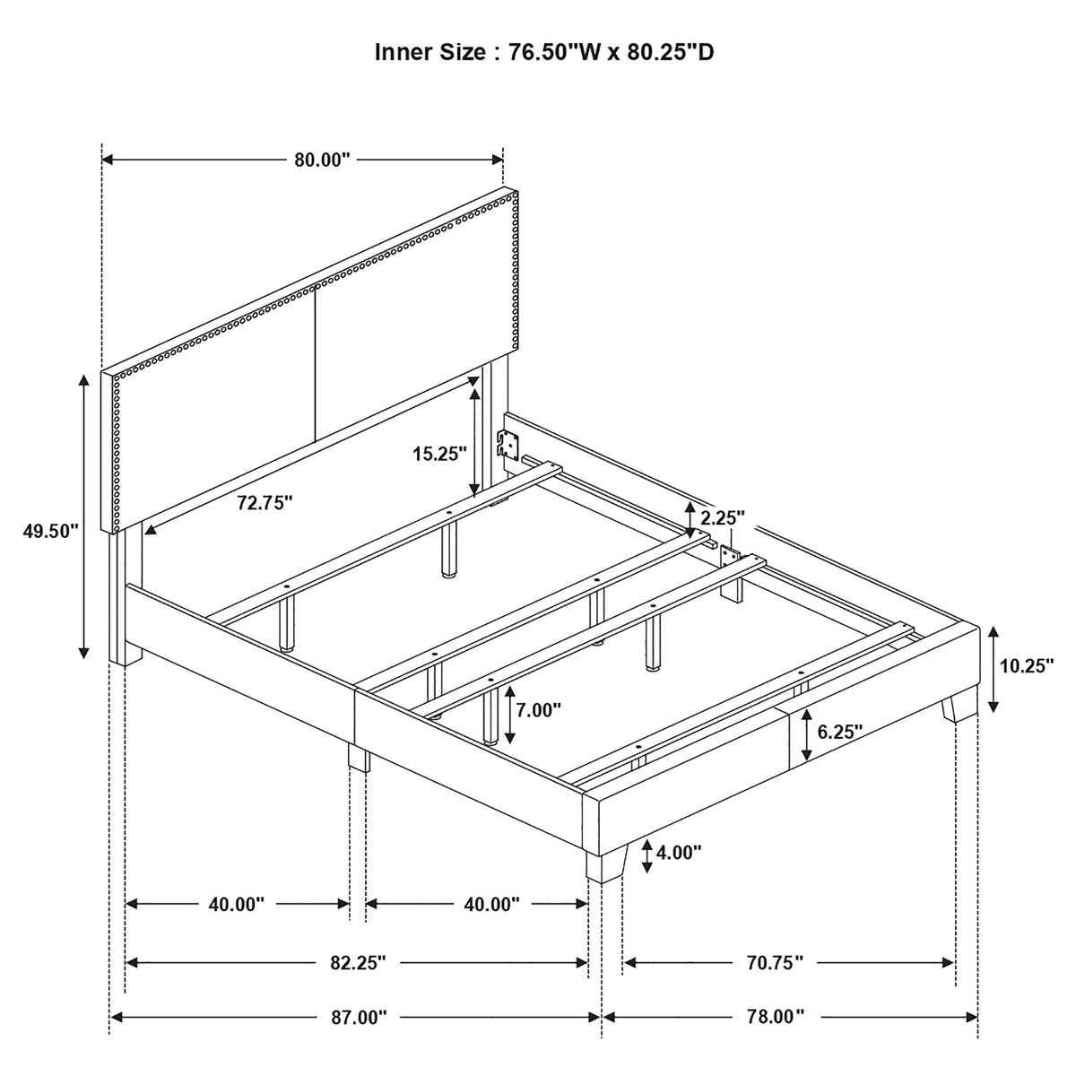 Boyd Beds