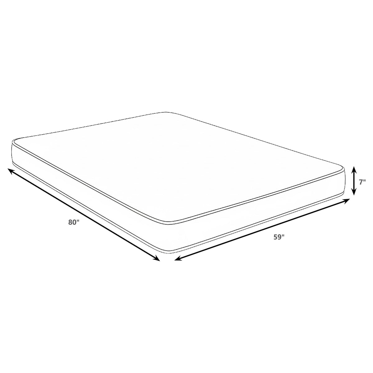 Kenyon Mattresses