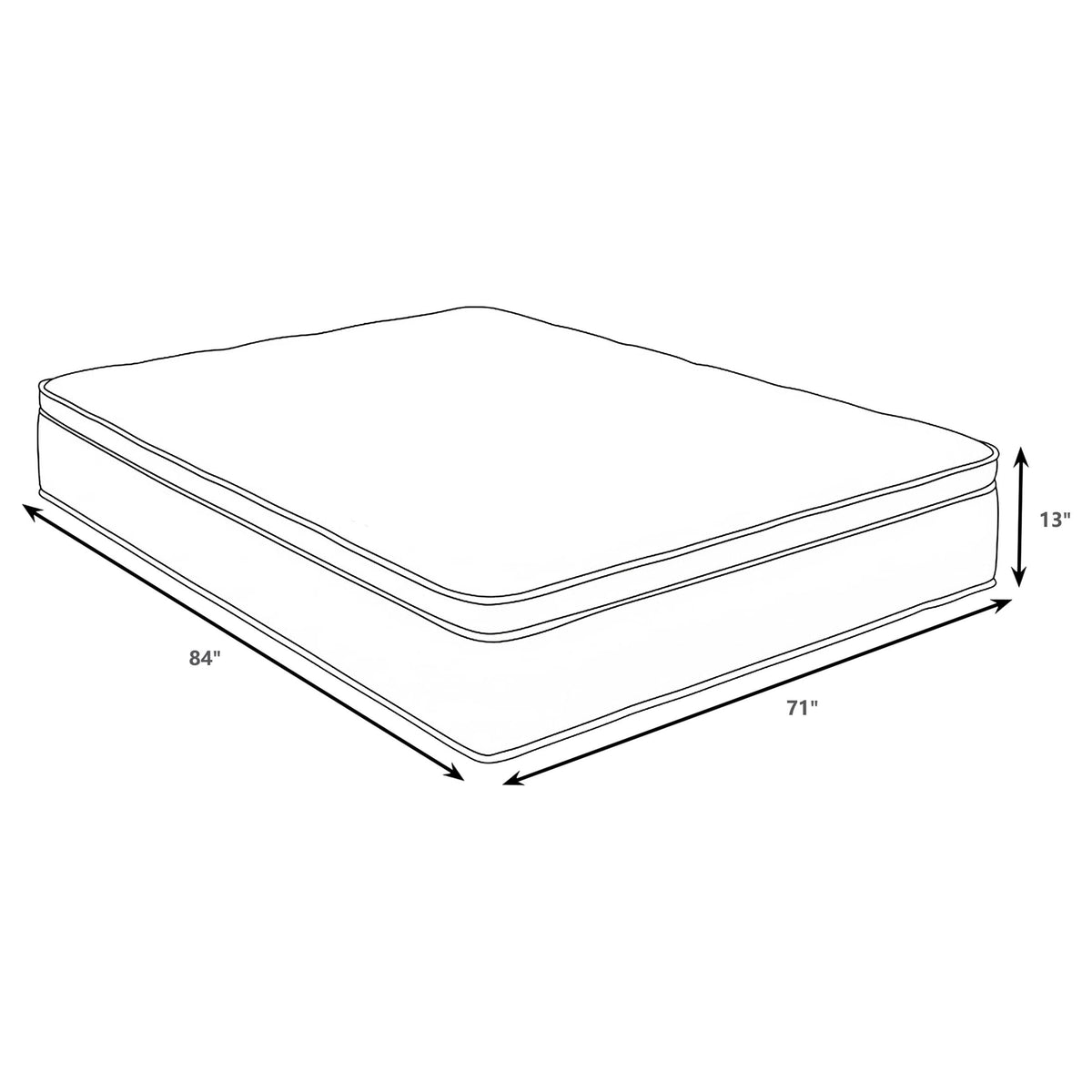 Sommet Mattresses
