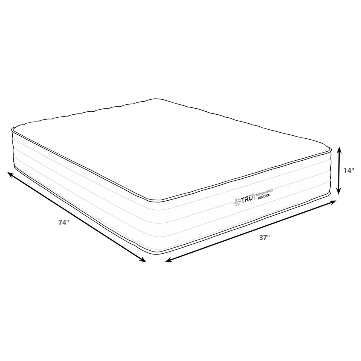 Montlake Mattresses