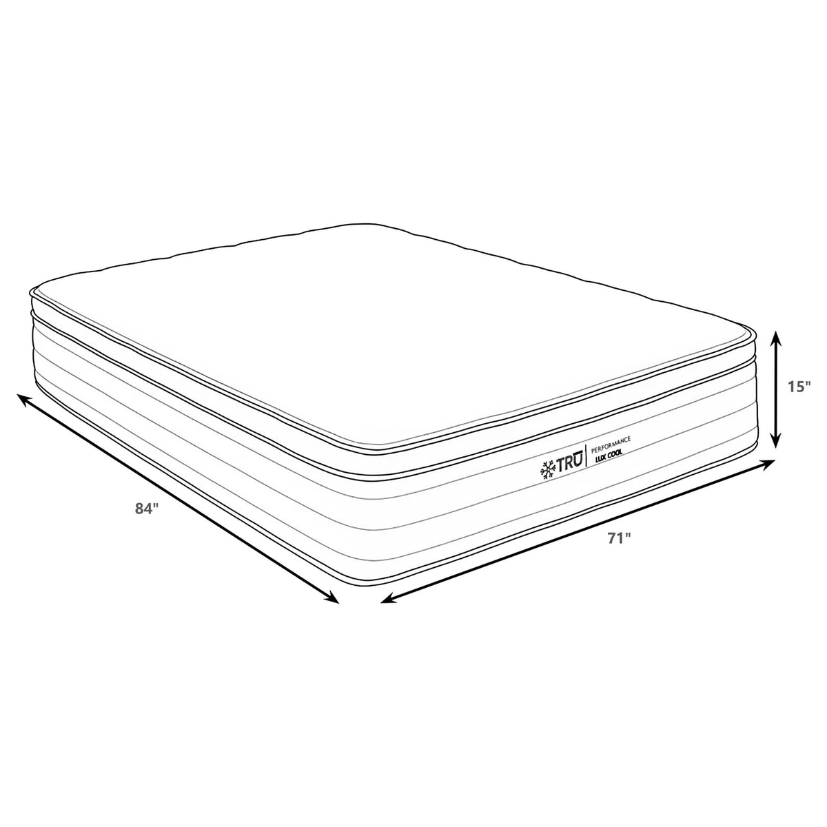 Montlake Mattresses