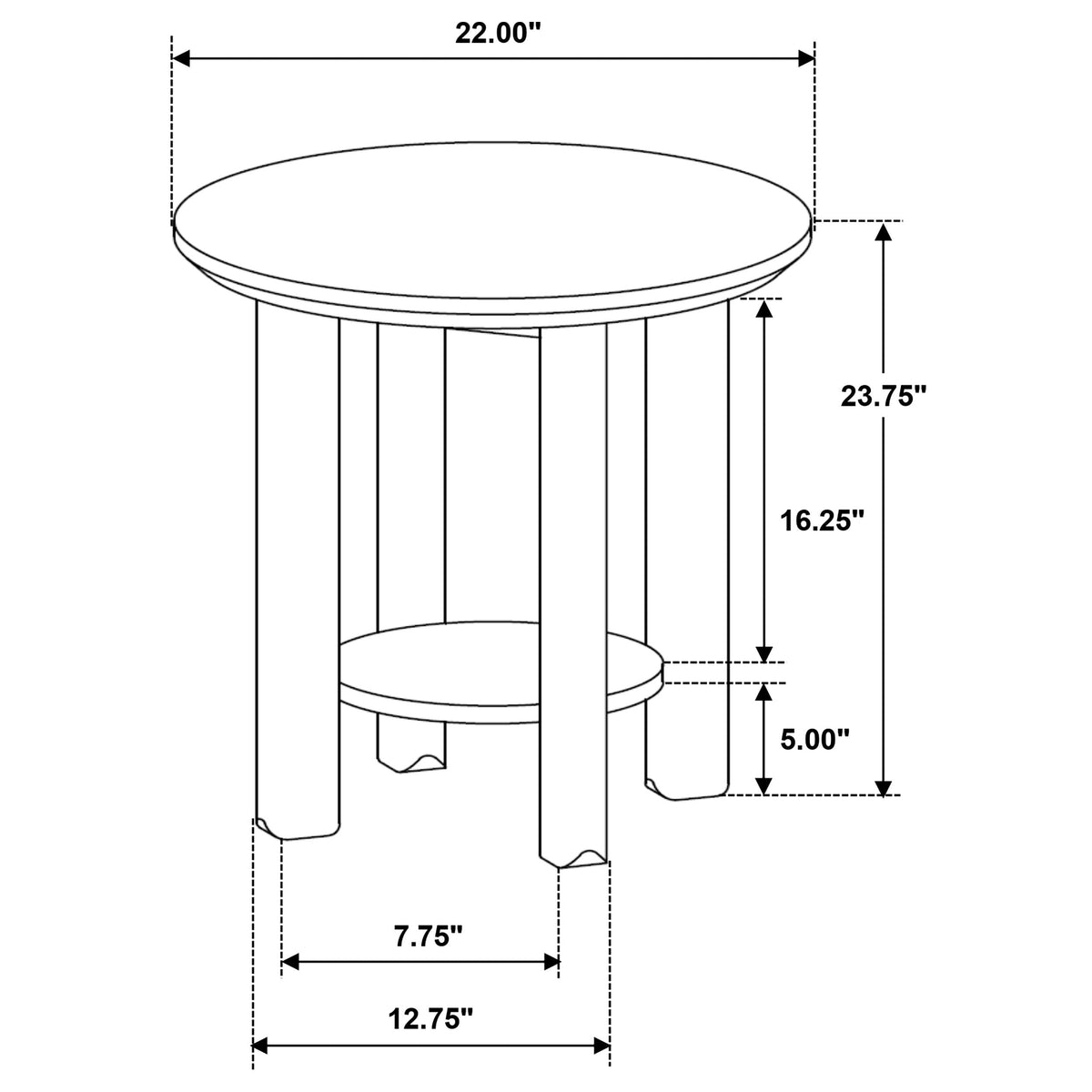 Ottowa End & Side Tables