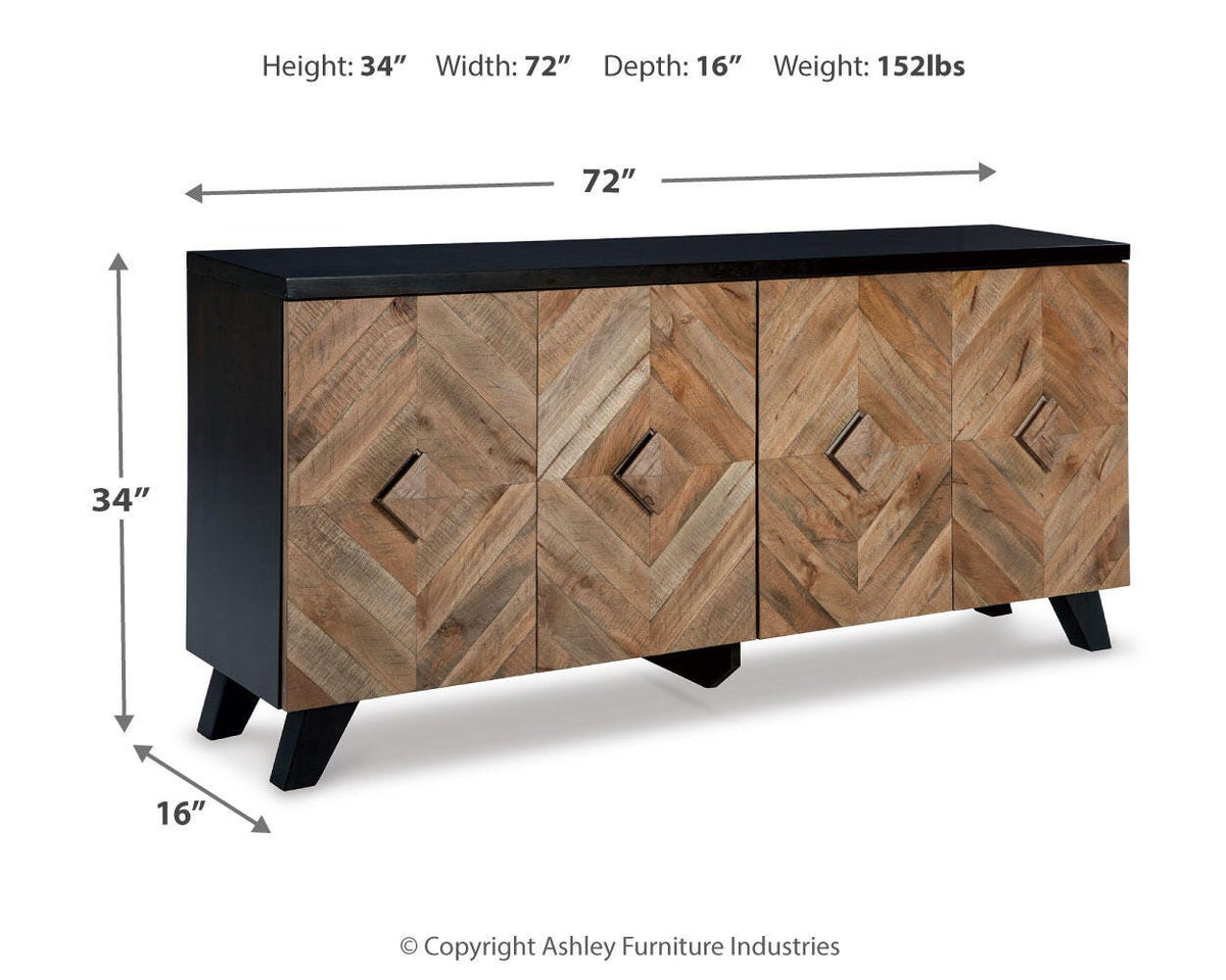 Robin Accent Cabinets