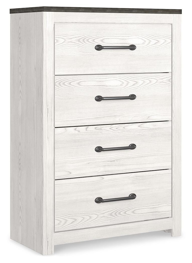 Gerridan Chests
