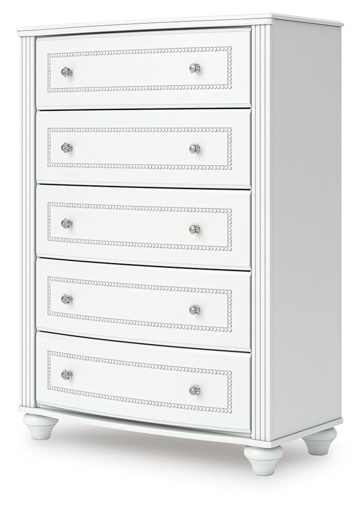Kozlani Chests