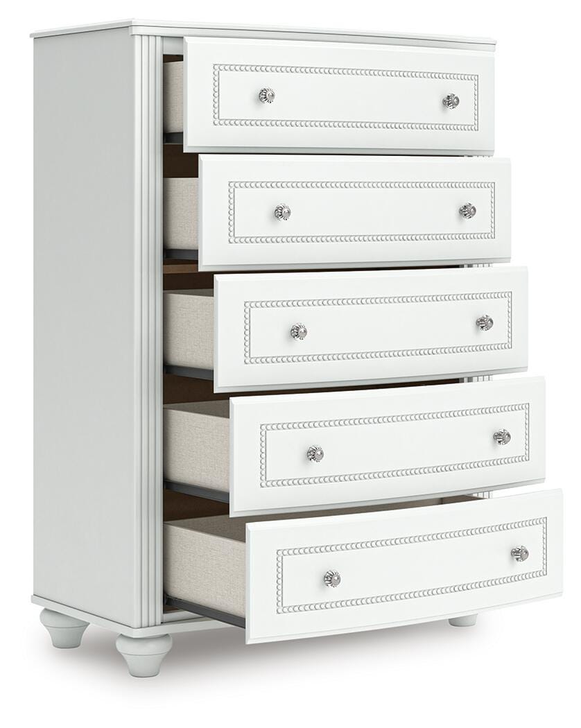 Kozlani Chests