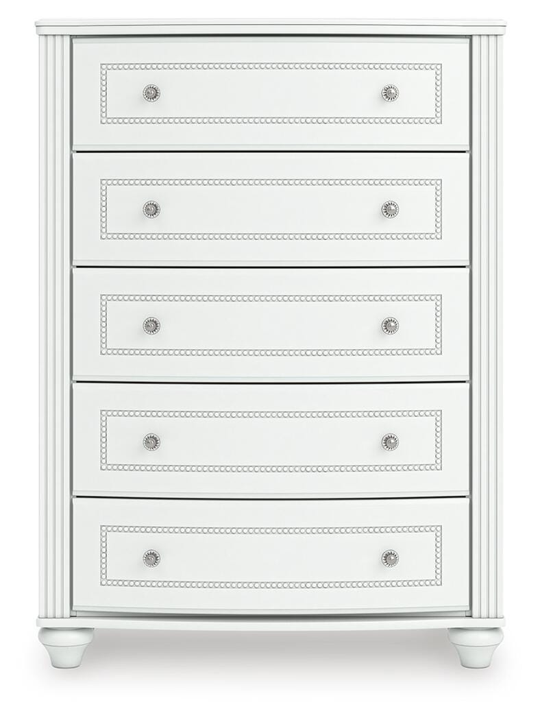 Kozlani Chests