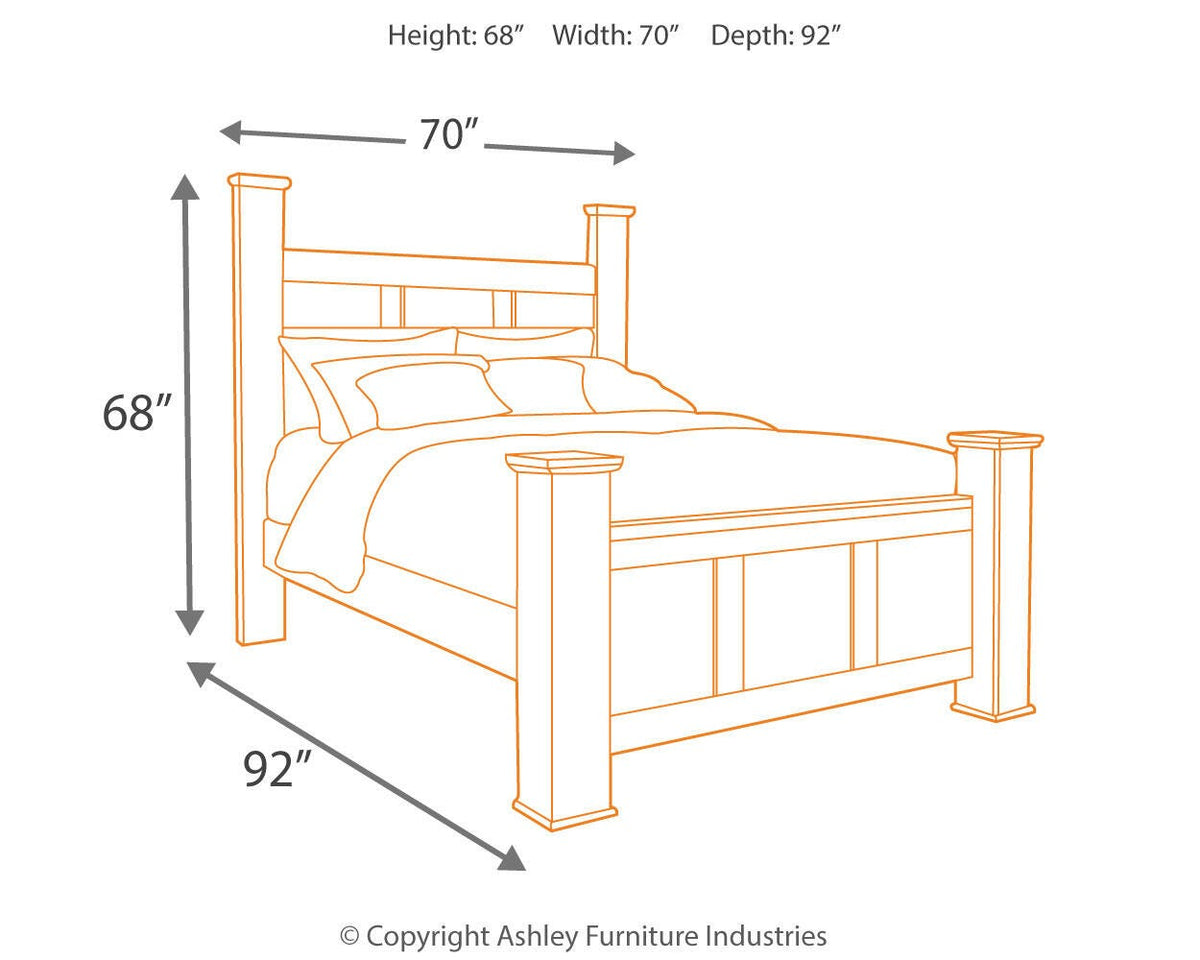 Juararo Bedroom Sets