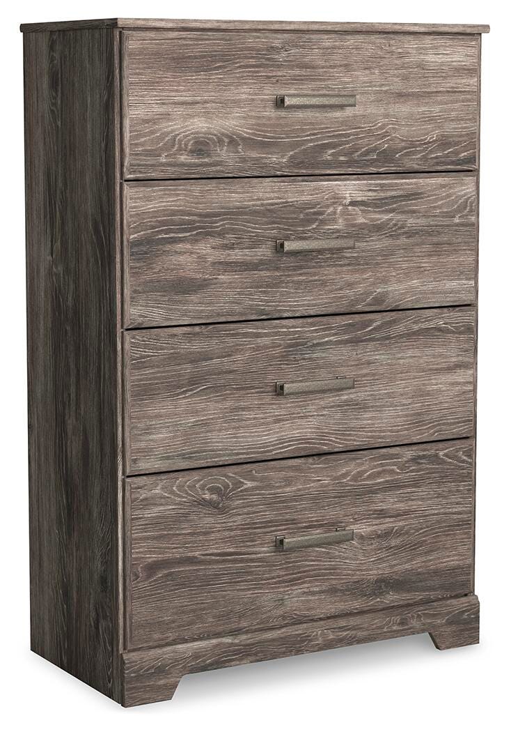 Ralinksi Chests