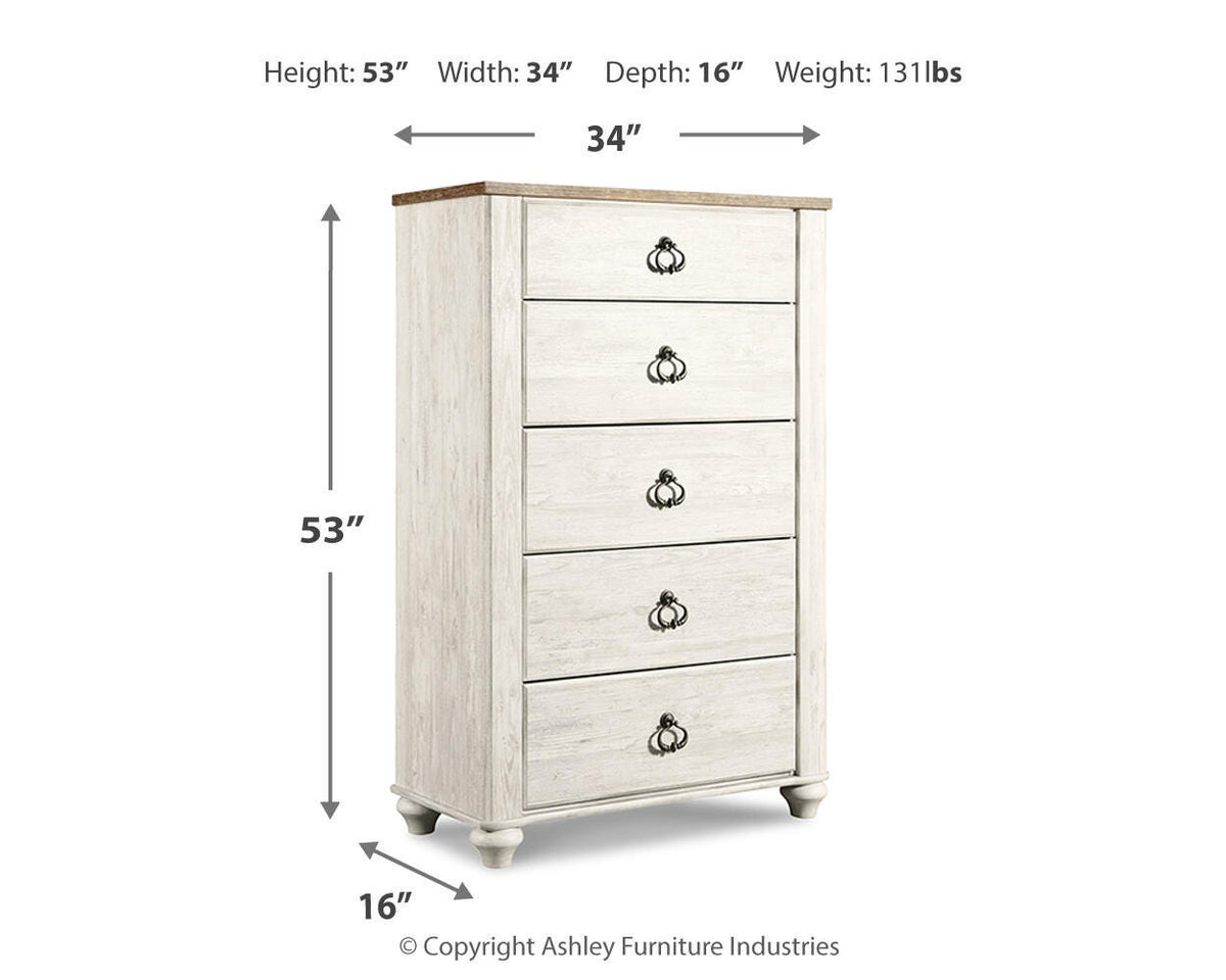 Willowton Chests