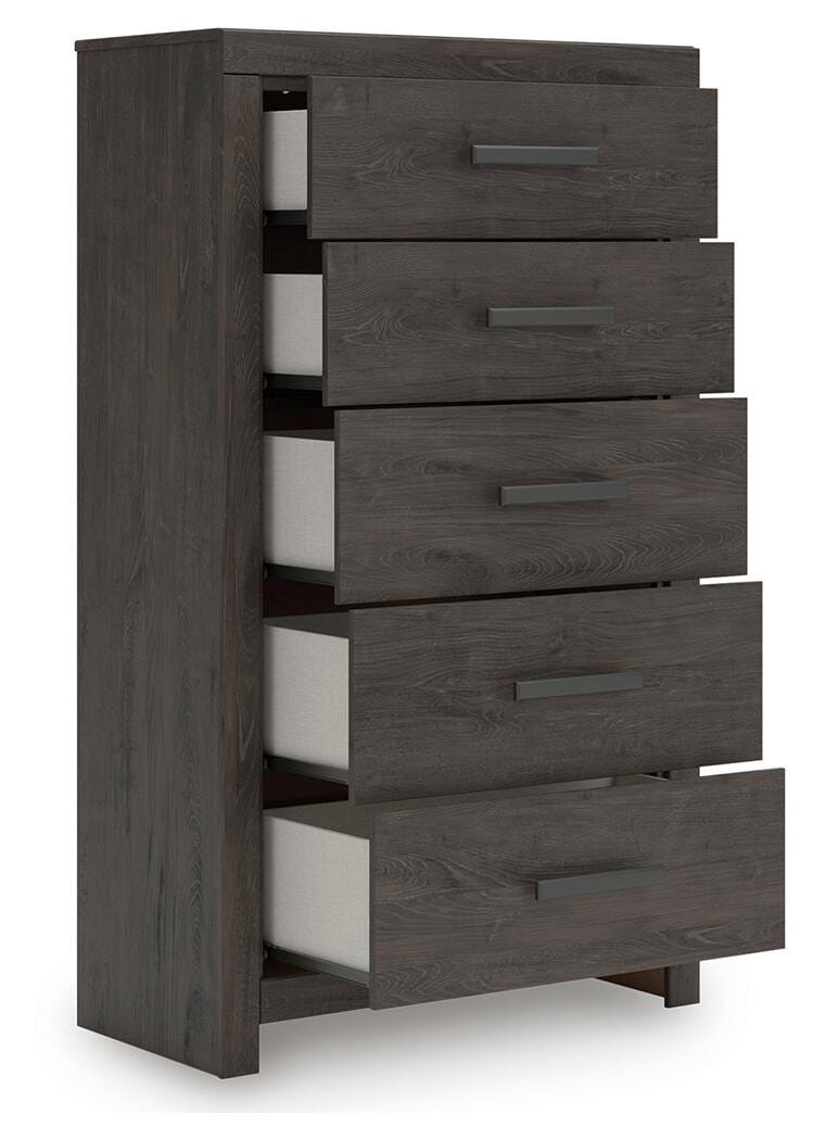 Prendonea Chests