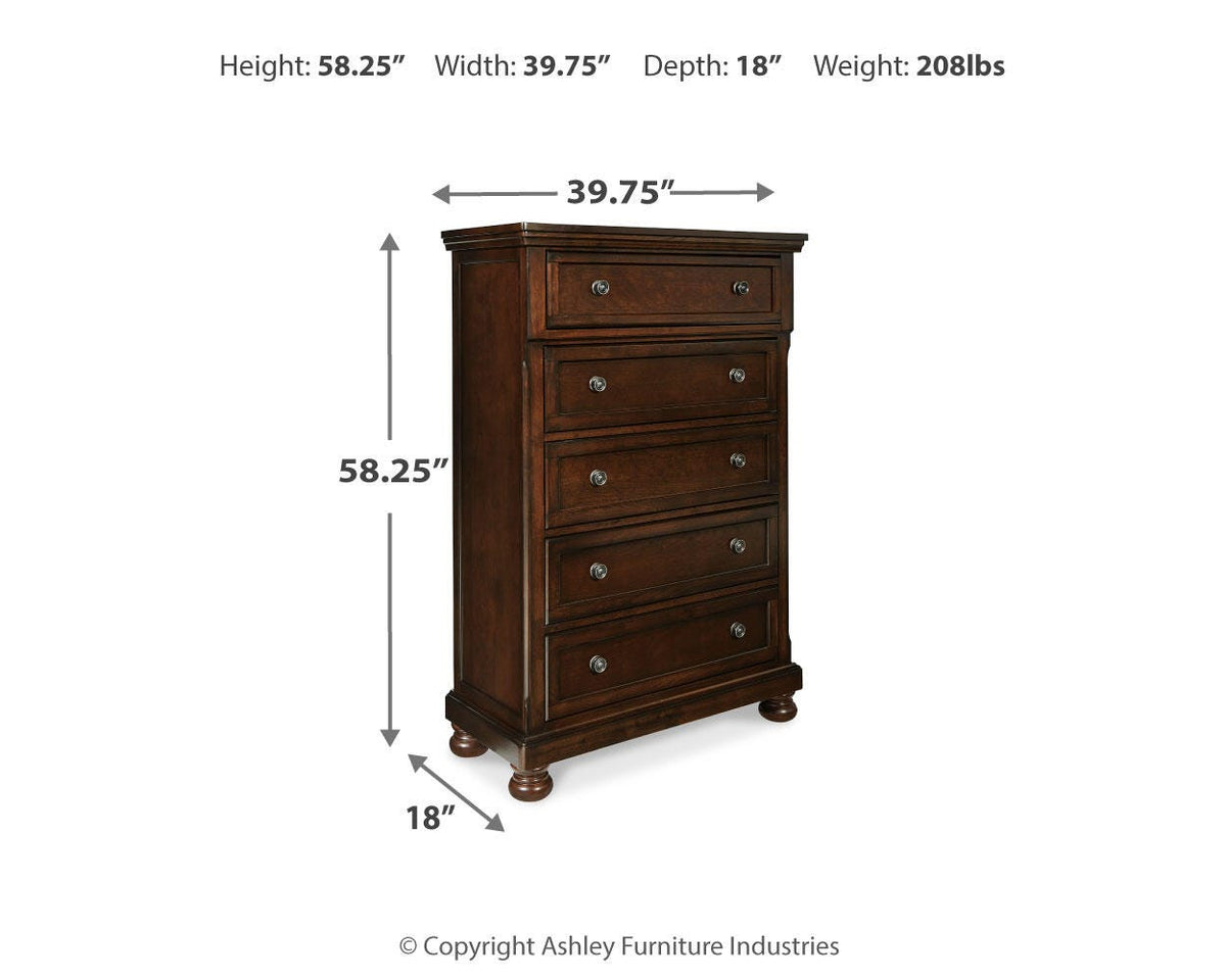Porter Chests