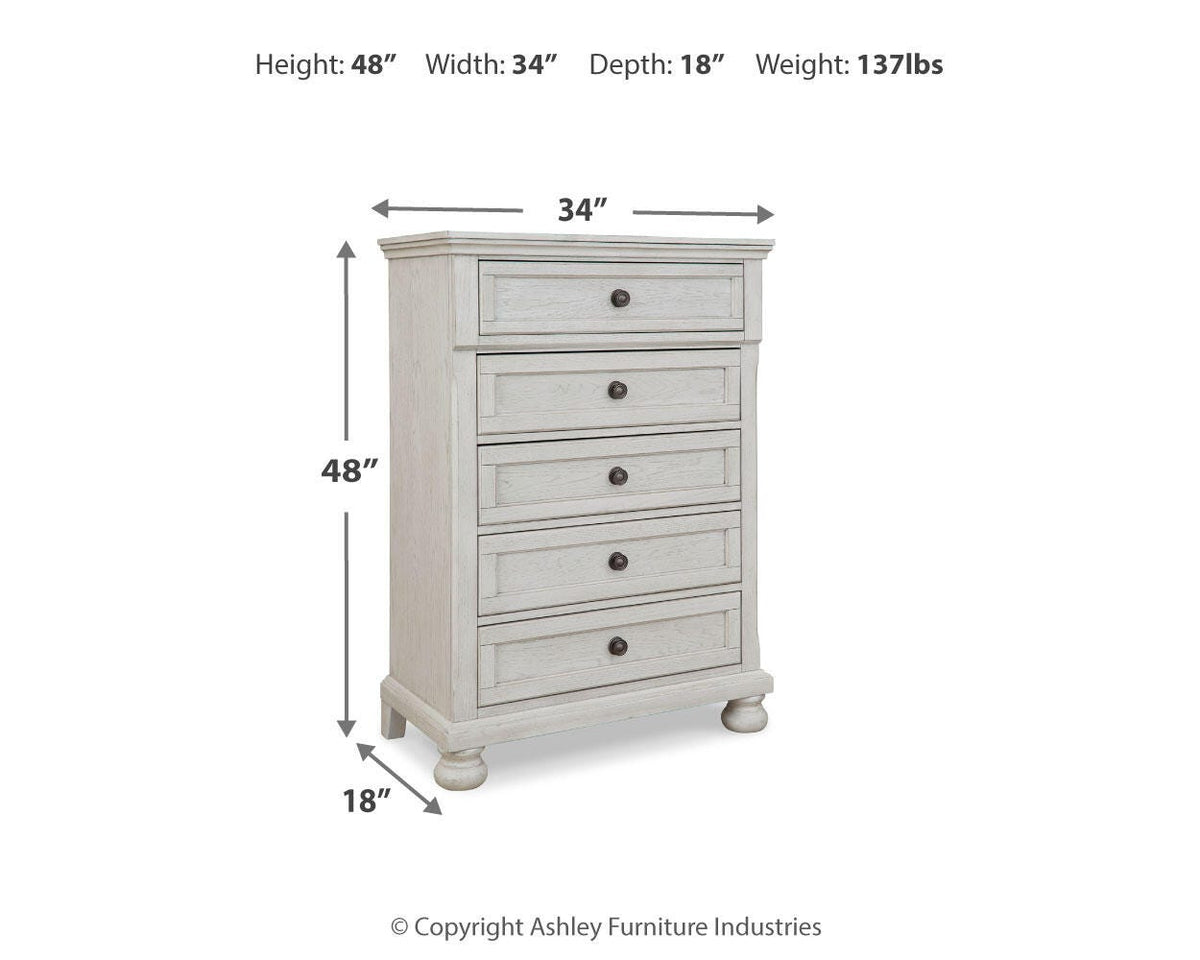 Robbinsdale Chests
