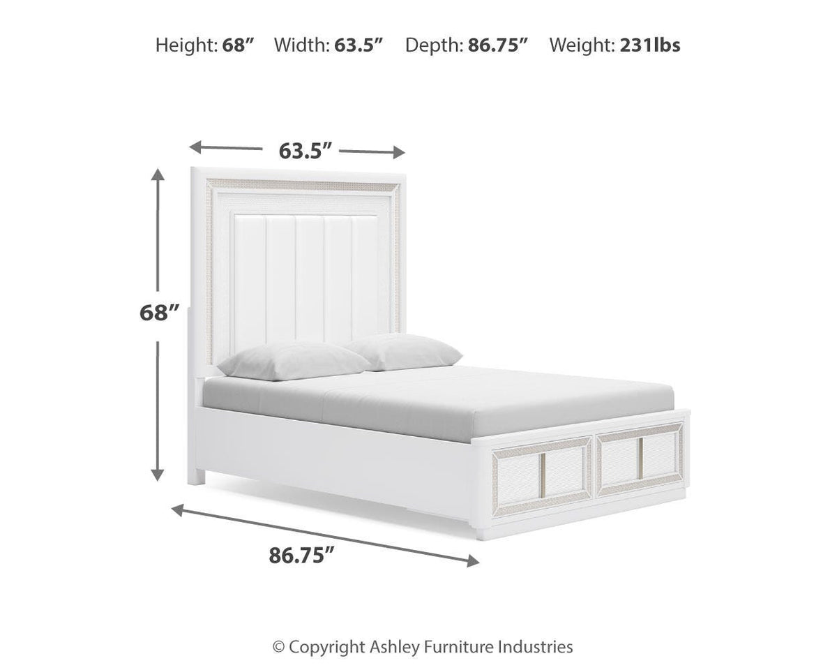 Chalanna Beds