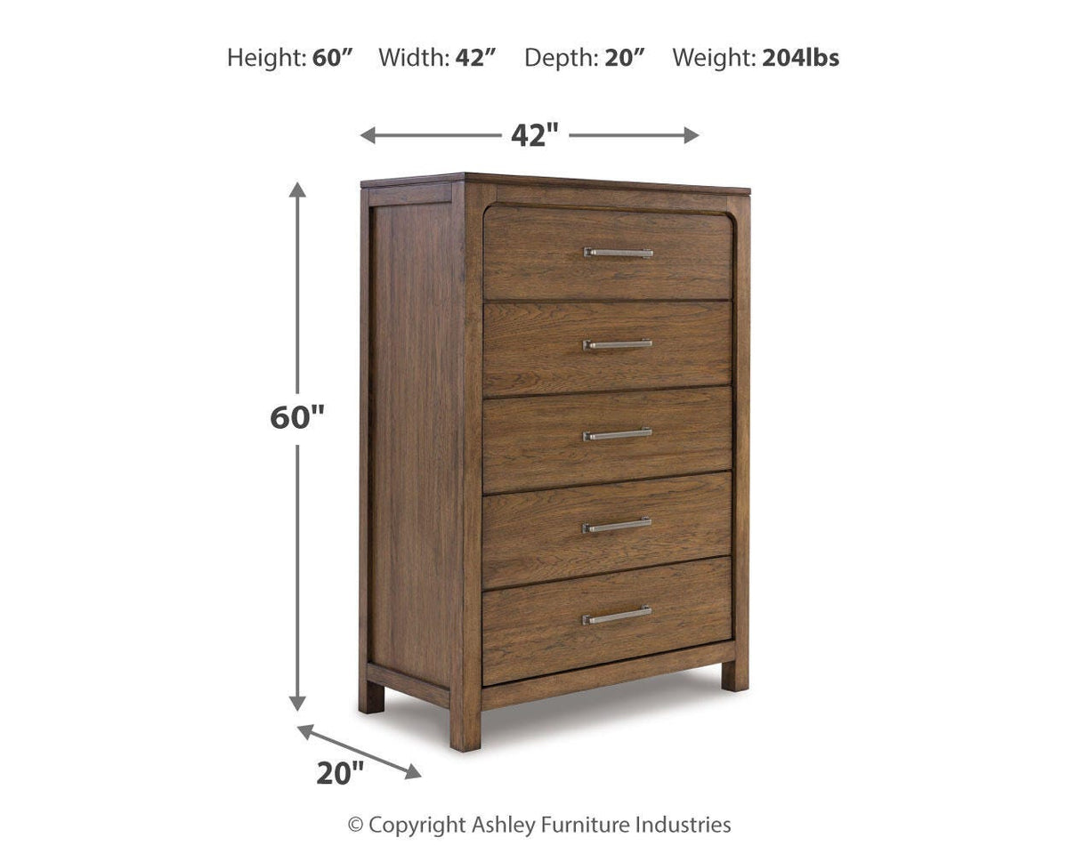 Cabalynn Chests