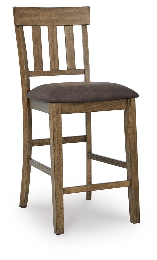 Urbinforte Bar Stools