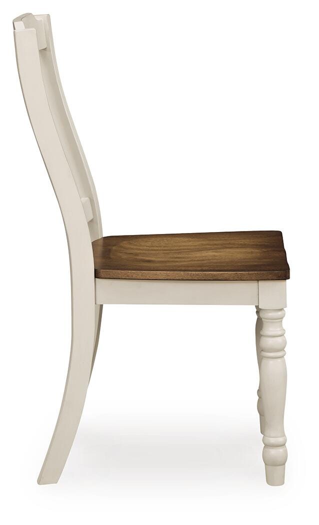 Wirloni Side Chairs (Set of 2)