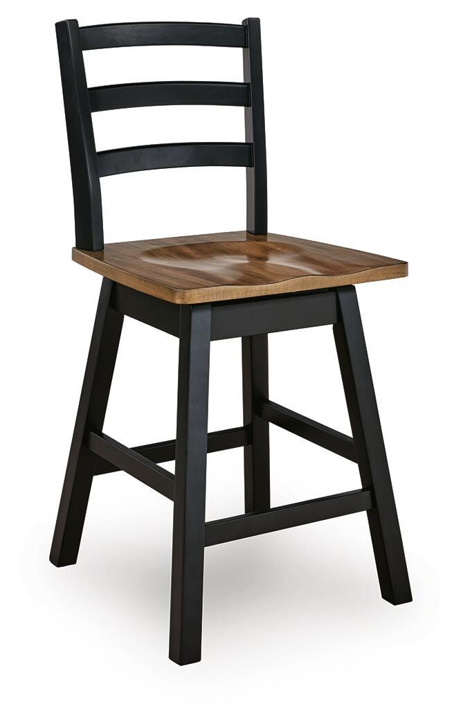 Wildenauer Bar Stools