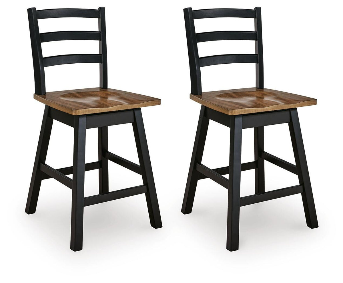 Wildenauer Bar Stools