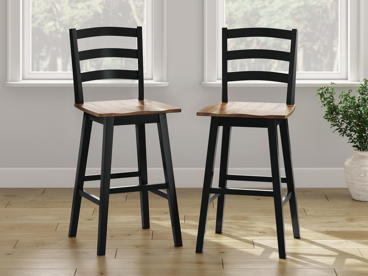 Wildenauer Bar Stools