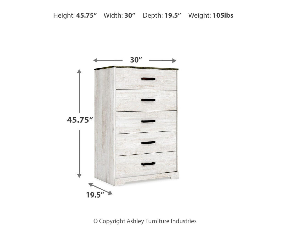 Shawburn Chests