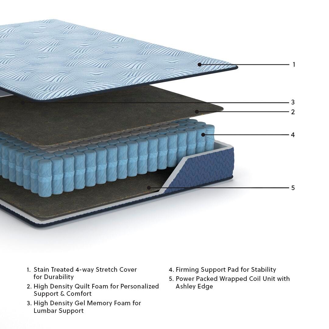 Peak 2.0 10 Hybrid Mattress by Ashley - image 6