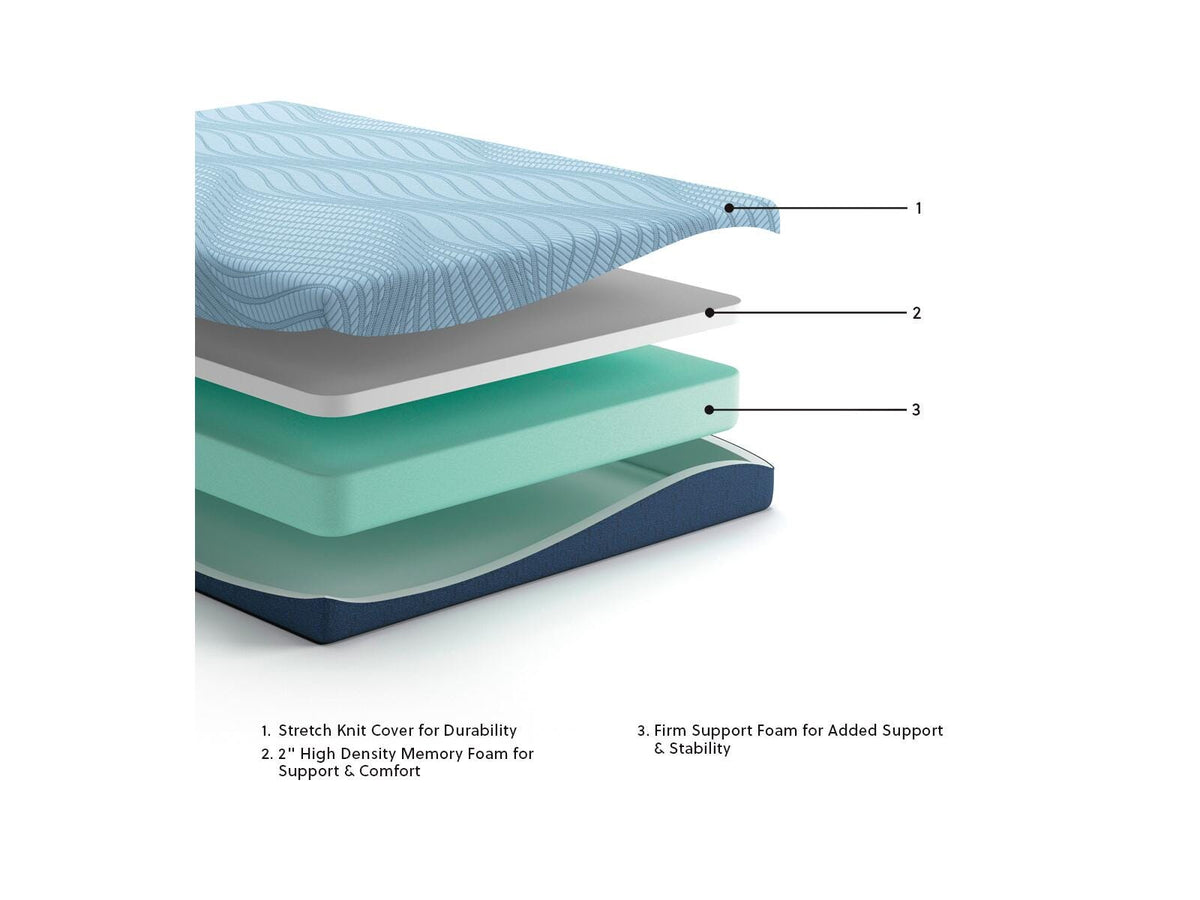 Peak 2.0 8 Memory Foam Mattress by Ashley - image 5