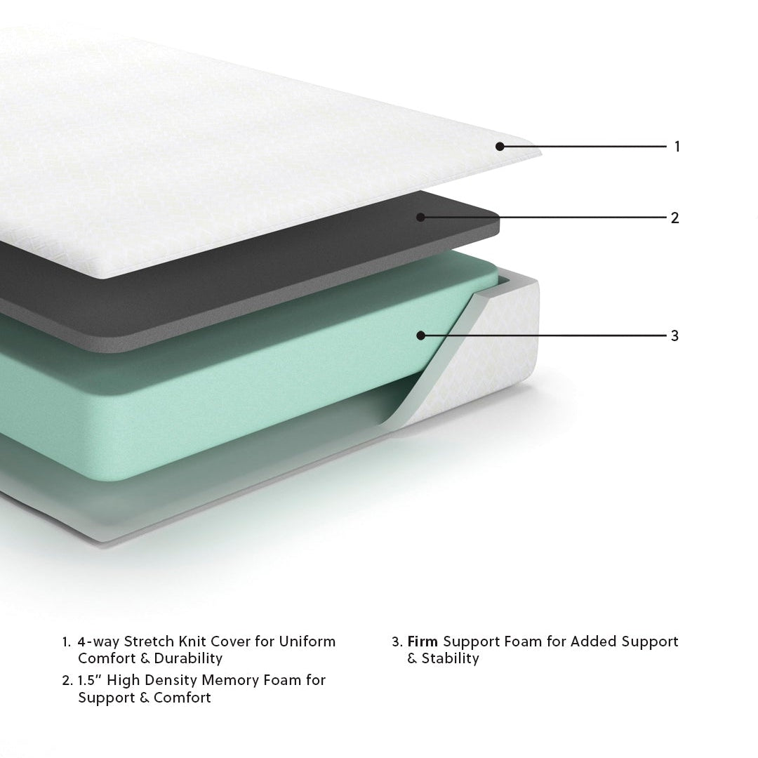 10 Inch Chime Memory Foam Mattress