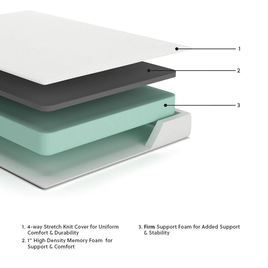 Chime 8 Inch Memory Foam Mattresses