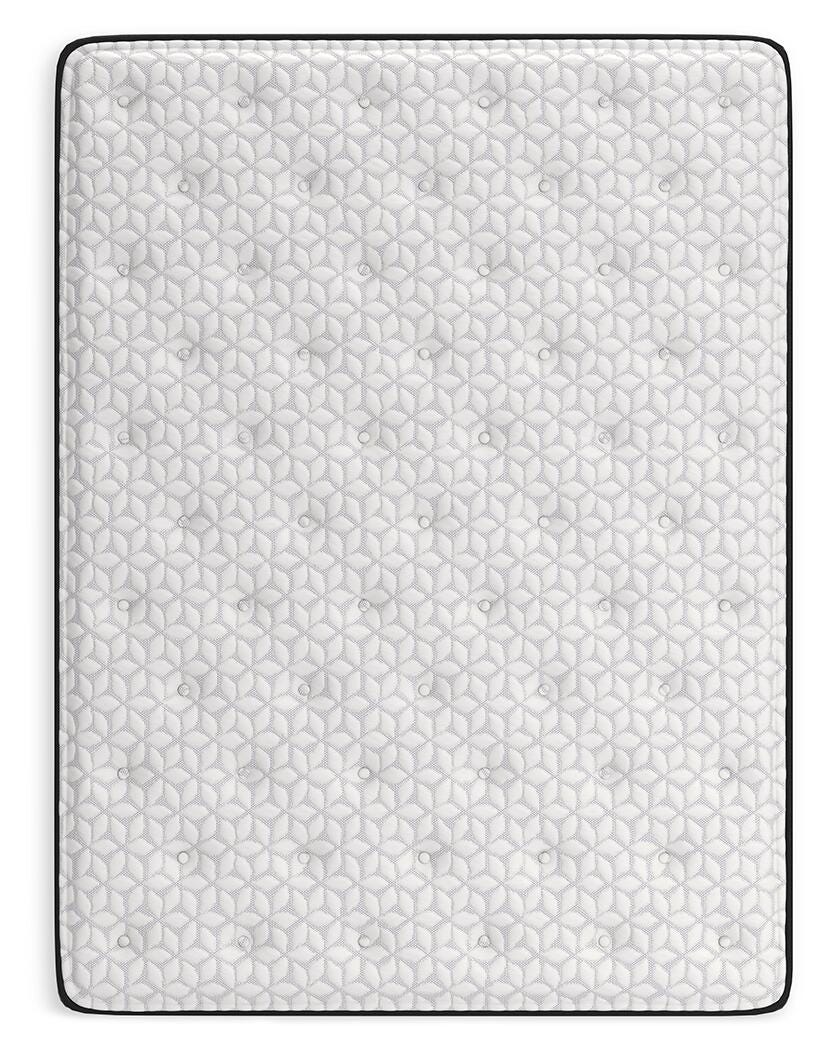 Limited Edition Plush Mattresses