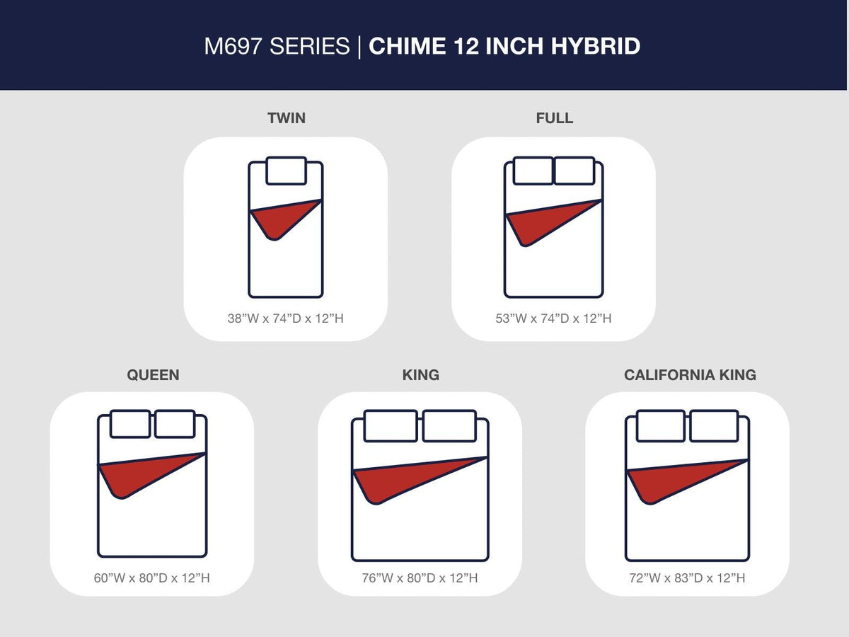 Chime 12 Inch Hybrid Mattresses