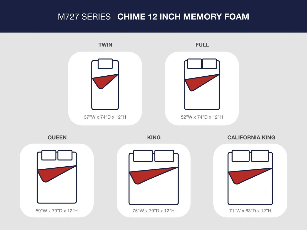 Chime 12 Inch Memory Foam Mattresses