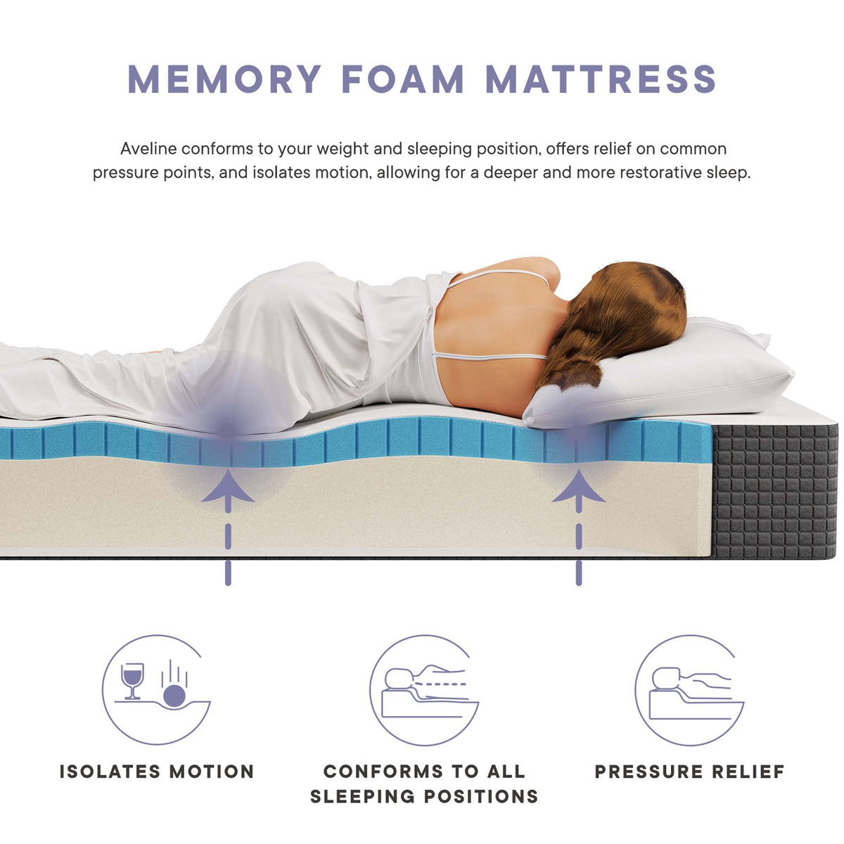 Aveline Memory Foam Mattress