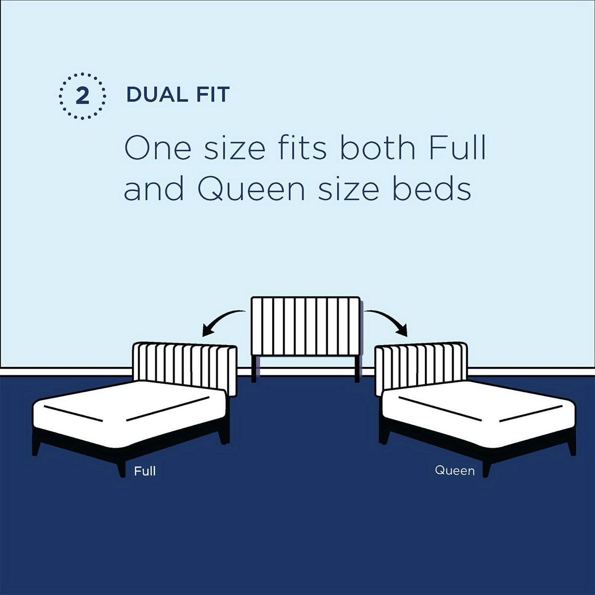 Alyson Angular Channel Tufted Performance Velvet Headboard