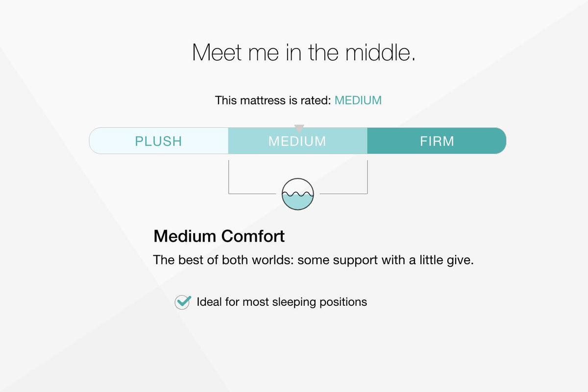Chime 10 Inch Hybrid Mattresses