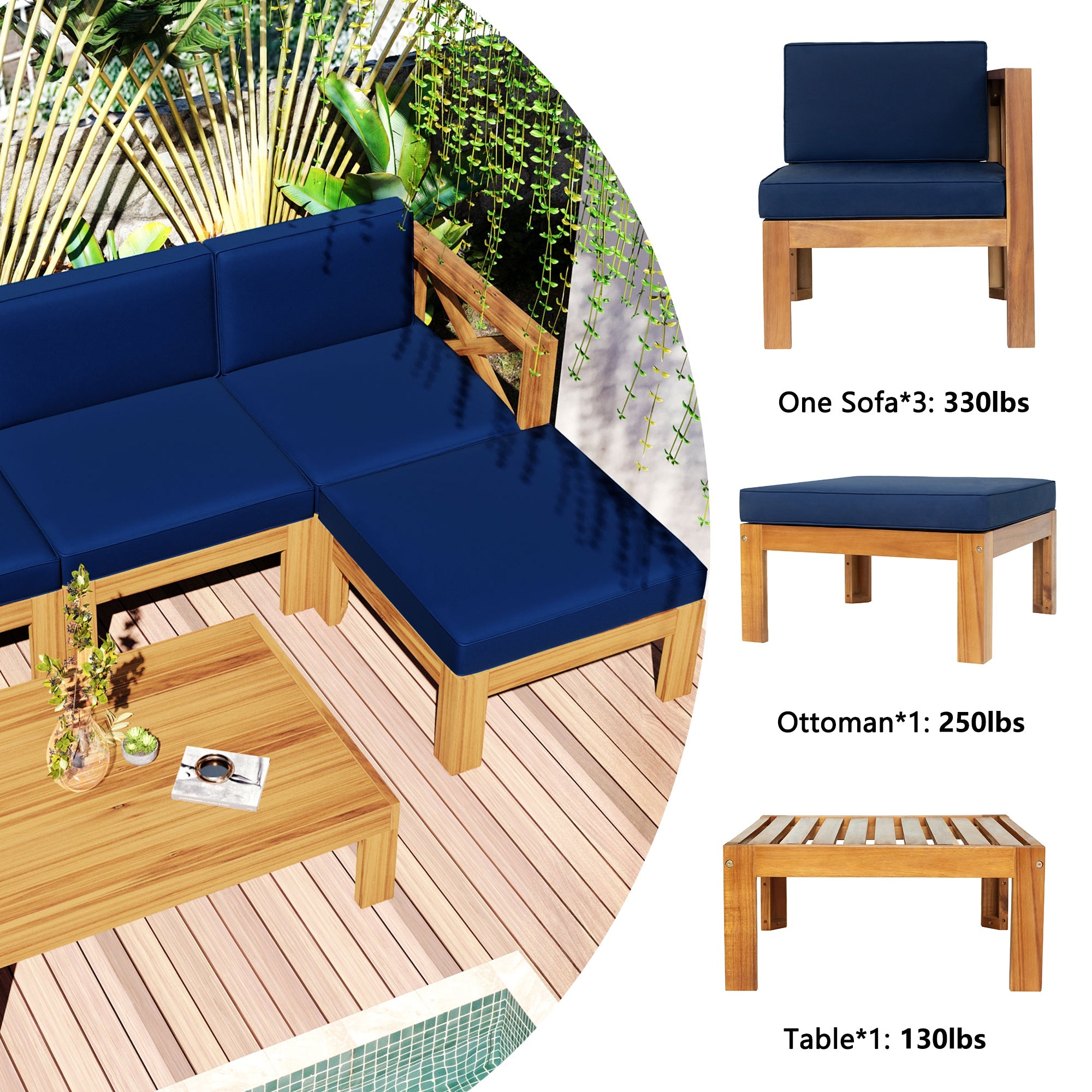 Topmax Outdoor Sectional Set Cushioned Seating - Blue
