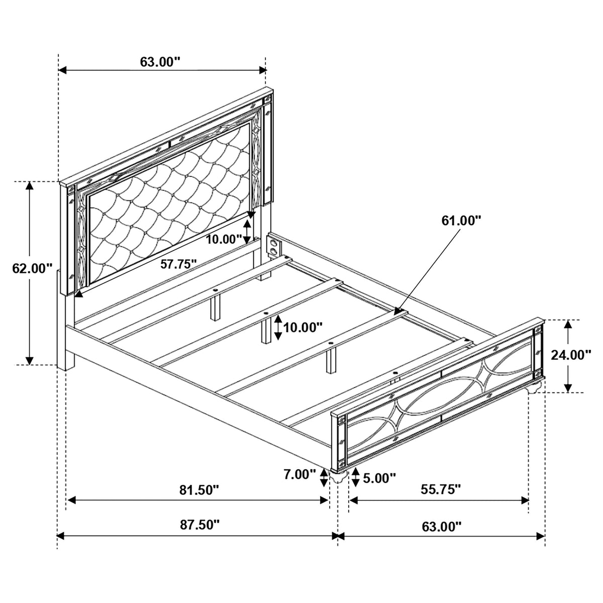 Gunnison Beds