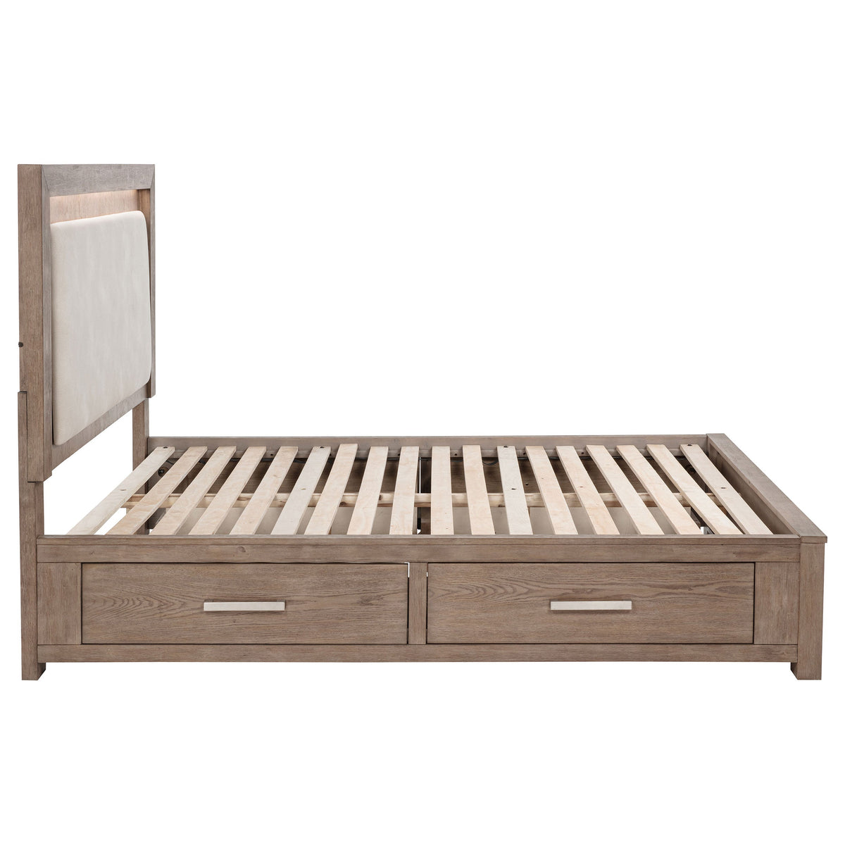 Kenora Beds