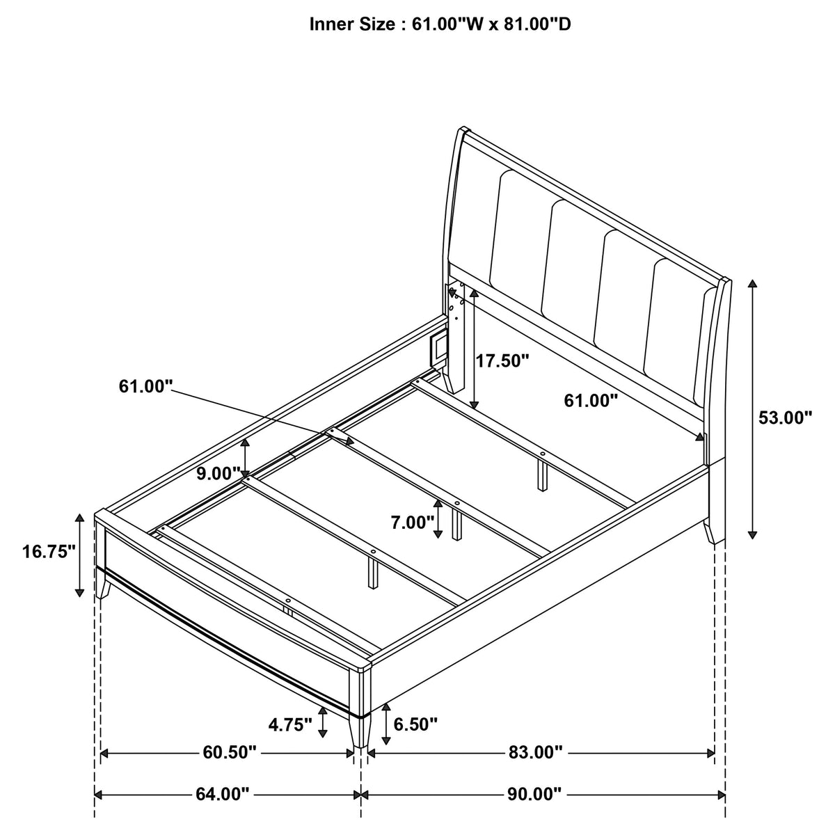 Granada Beds