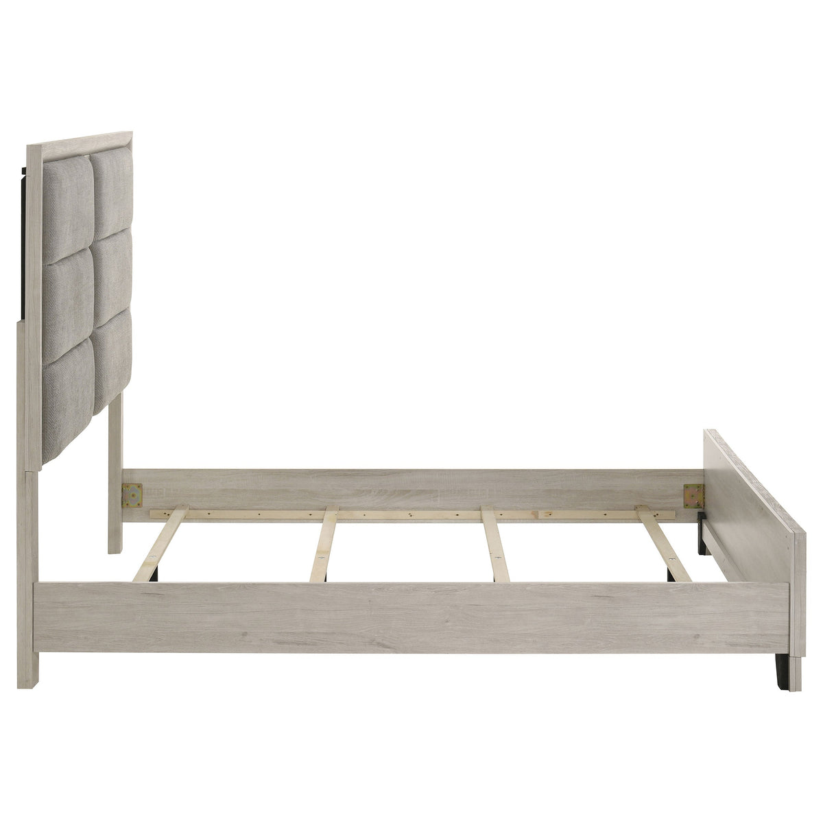Farre Beds