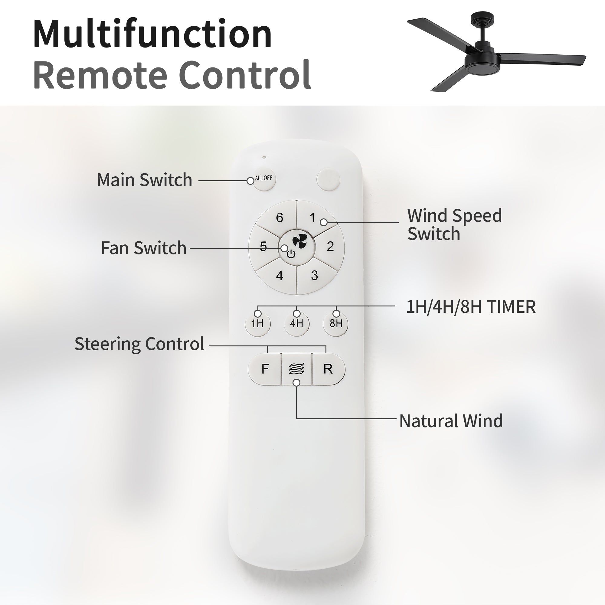 Farmhouse Outdoor Ceiling Fan Remote Control - Black