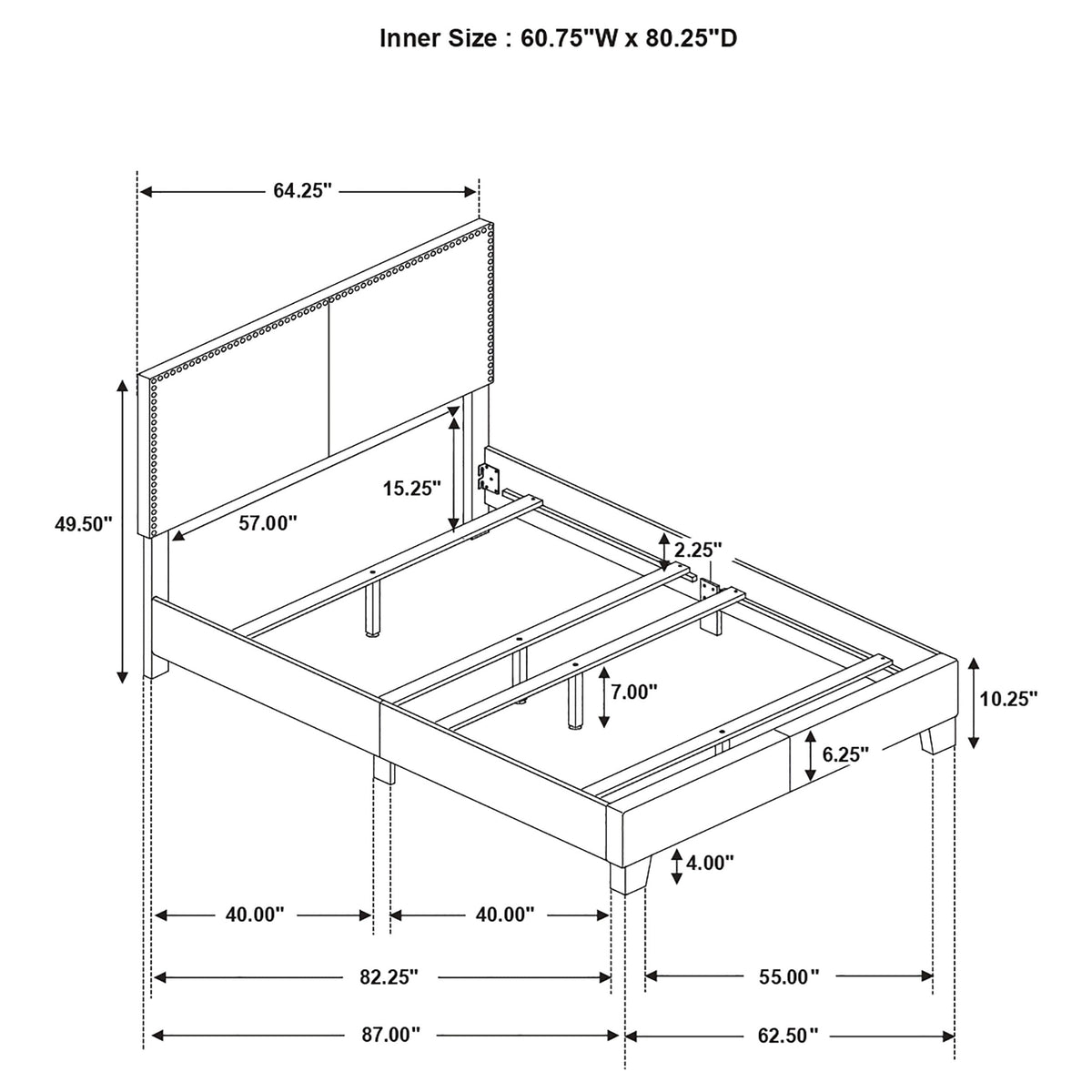 Boyd Beds