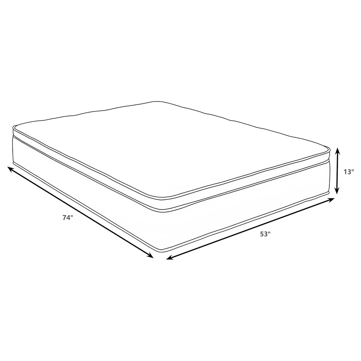 Sommet Mattresses